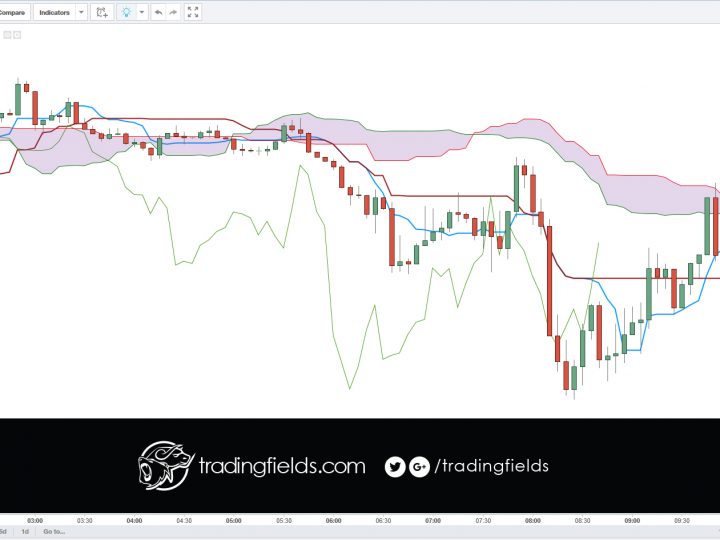 Small Profit closed out