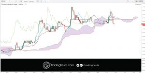 trade, forex, stock, stock trader