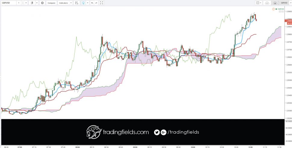 #money #success #free #entrepreneur #business #finance #marketing #motivation #inspiration #startup #leadership #quote #smallbiz