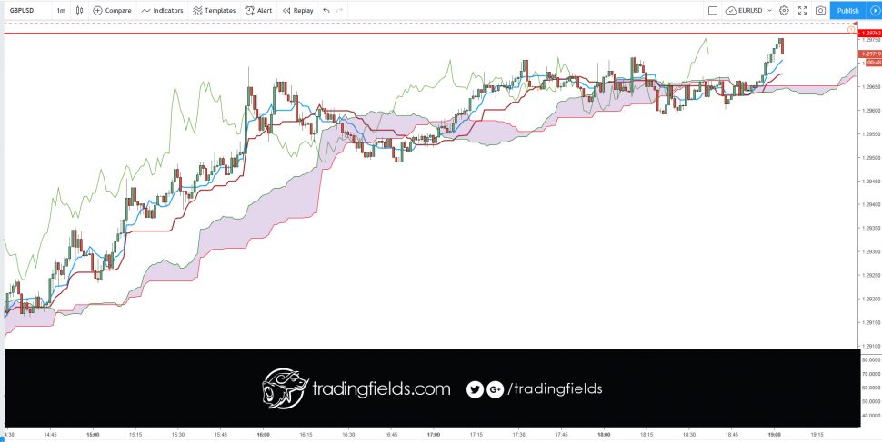 #success #entrepreneur #daytrading #inspiration #technicalanalysis #success #trading #daytrading #motivation #entrepreneur #technicalanalysis #investment #dollar #stock #market #economy #tradingstrategy #fundamentalanalysis #today #winner #tradercommunity #king #alltrading #cash #livetrader #amazing #realtime #investing #life #swingtrader #mt4 #chart #capital #income #millionaire #trading #entrepreneur #success #daytrading #motivation #nyse #nasdaq #commodities #trading #entrepreneur #motivation #daytrading #currency #millionaire #trading